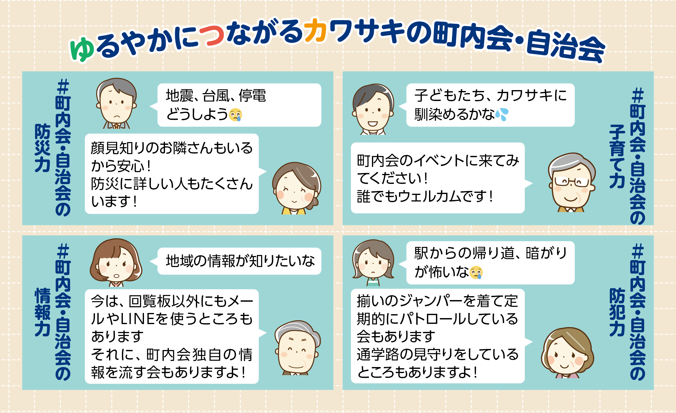 町内会・自治会FAQ