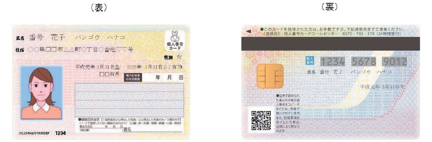 振り仮名入りマイナンバーカードの見本