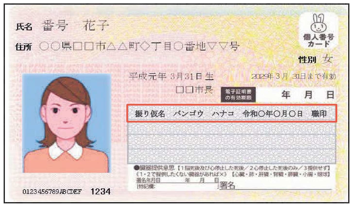 追記欄に振り仮名を印字したカードのイメージ