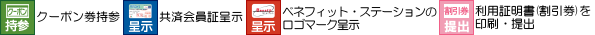 利用案内アイコン