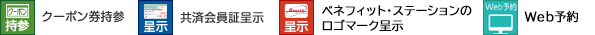 利用案内アイコン