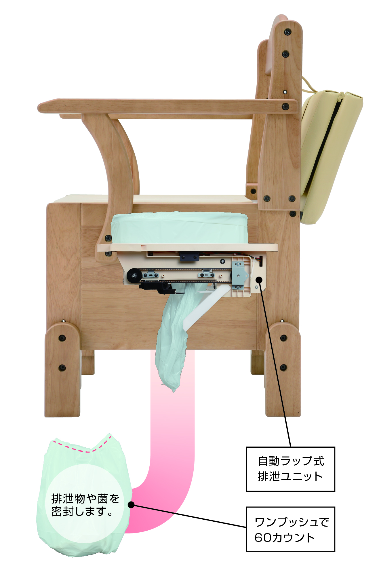 川崎市 : 自動ラップ式トイレ ラップポン・ブリオ2