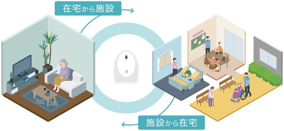 製品概要イメージ