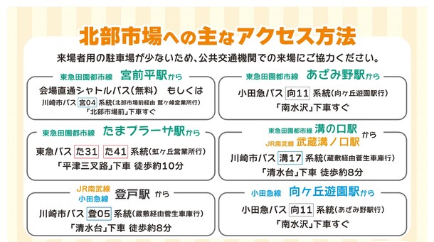 アクセス