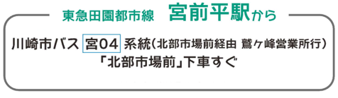 東急田園都市線宮前平駅から川崎市バス[宮04]系統(北部市場前経由鷲ヶ峰営業所行)「北部市場前」下車すぐ