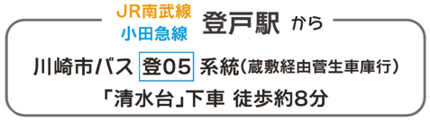 JR南武線 小田急線登戸駅から川崎市バス[登05]系統(蔵敷経由菅生車庫行)「清水台」下車徒歩8分