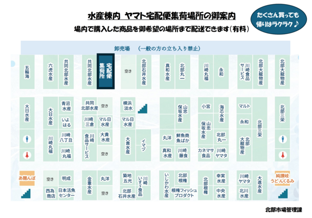 水産棟案内図