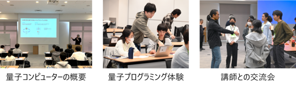 イベントのイメージ（過去の様子）