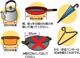 小物金属の測り方の例