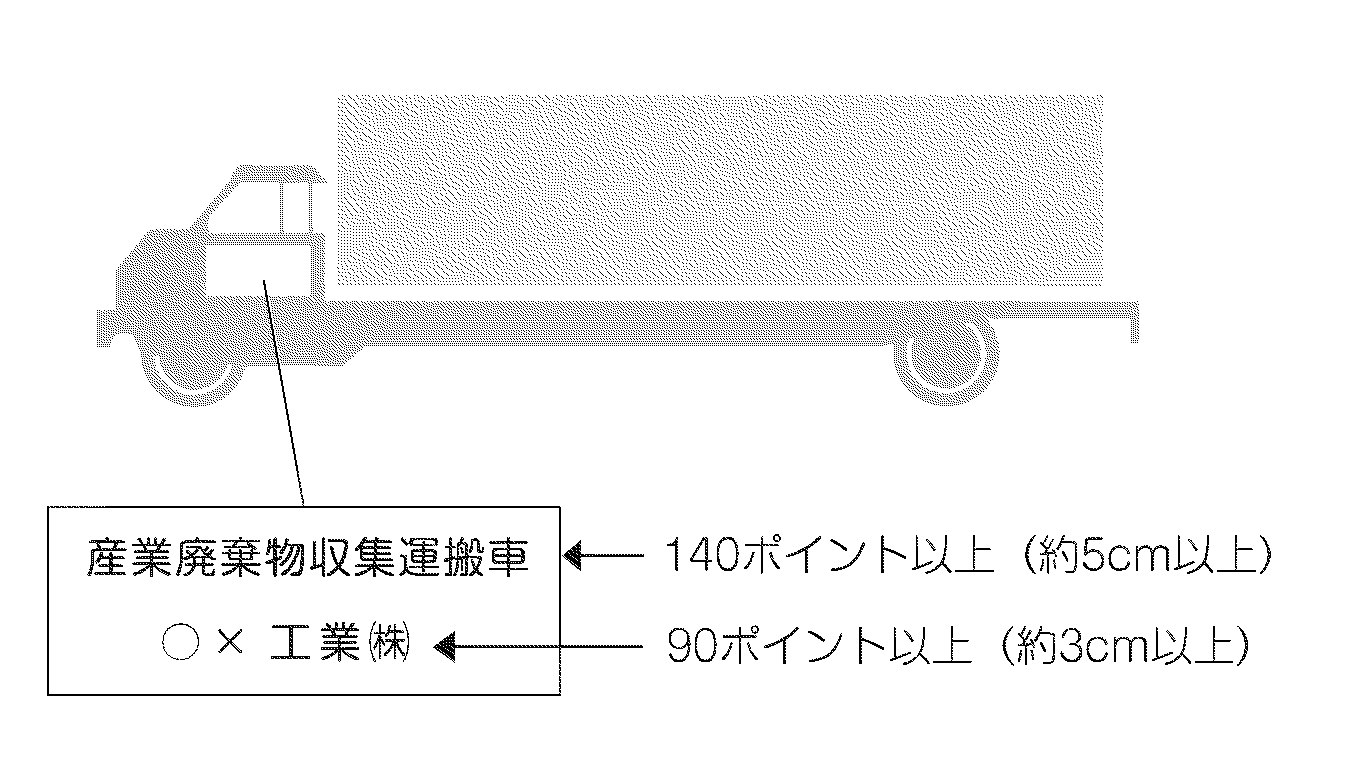 表示例