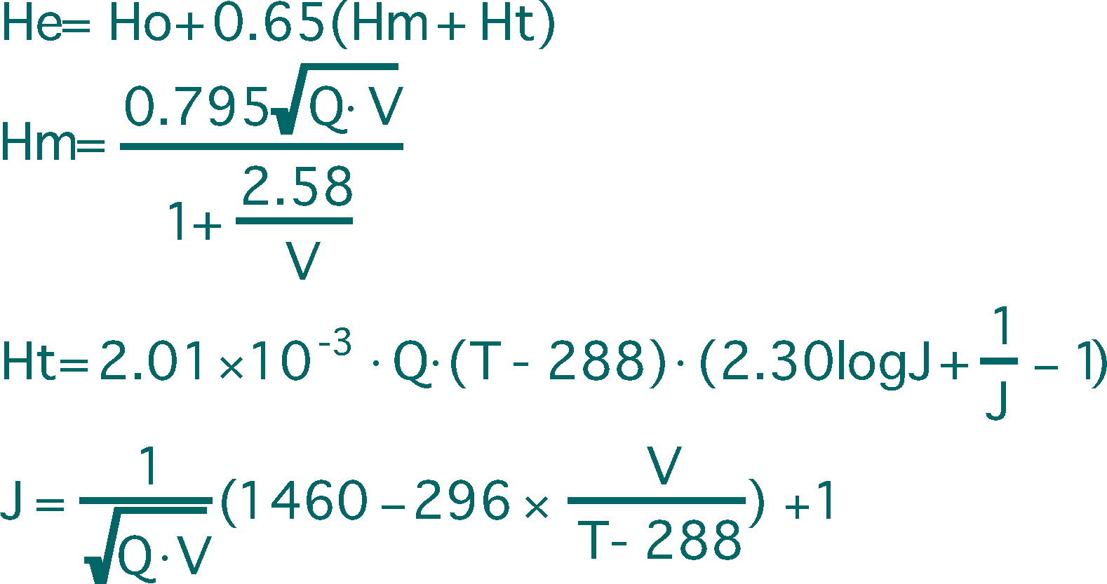 計算式