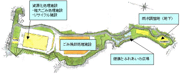 計画配置図