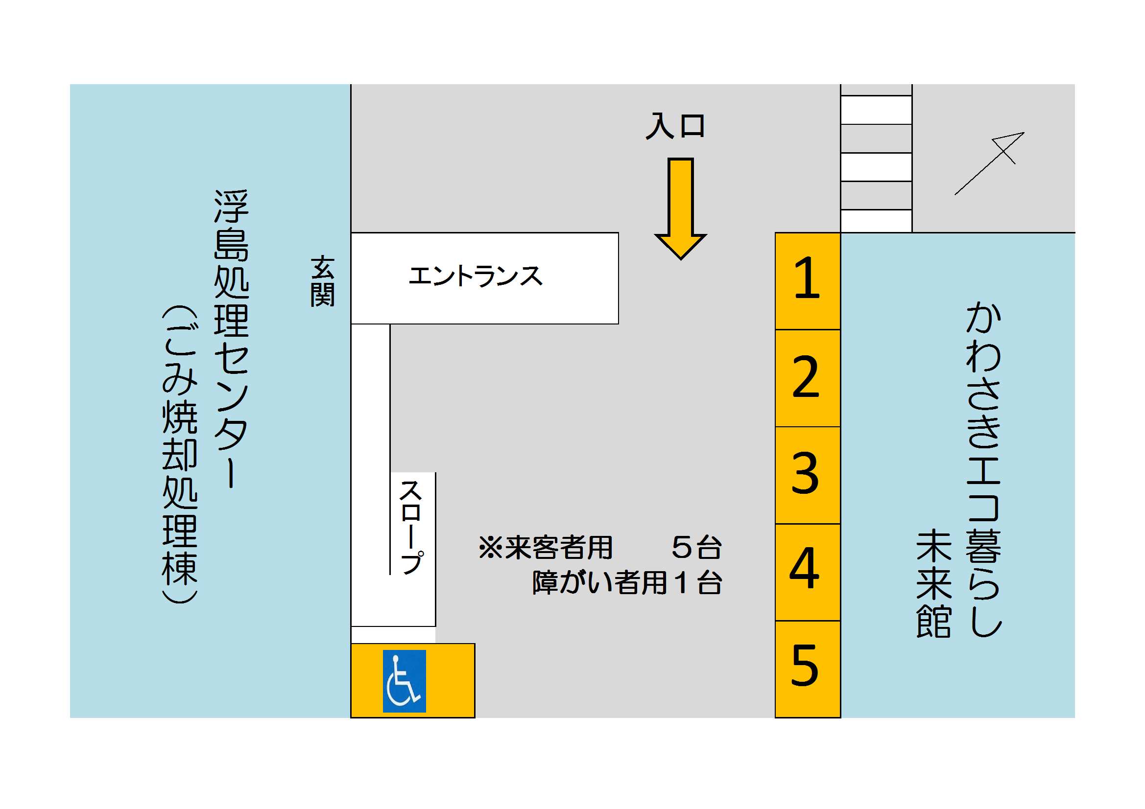 浮島処理センター　駐車場