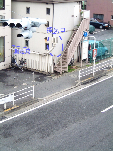 遠藤町測定局の採気口の写真
