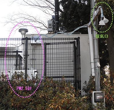 中原平和公園測定局の採気口の写真