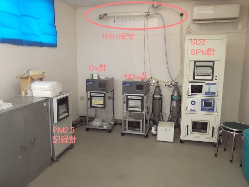 宮前測定局の内部写真