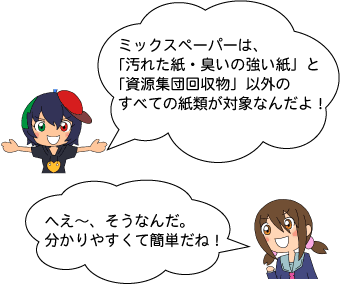ミックスペーパーは、「汚れた紙・臭いの強い紙」と「資源集団回収物」以外のすべての紙類が対象なんだよ。へえ~、そうなんだ。わかりやすくて簡単だね