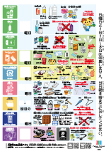 川崎 市 ゴミ 分類