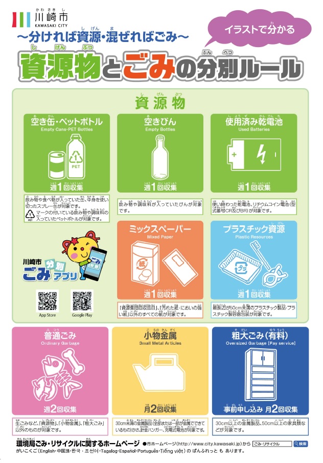 PDF版「イラストで分かる資源物とごみの分別ルール」（令和3年3月発行）