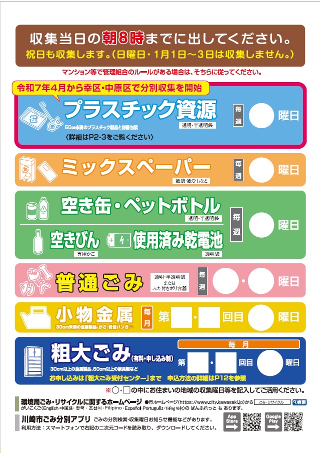 幸区・中原区版分別一覧の画像