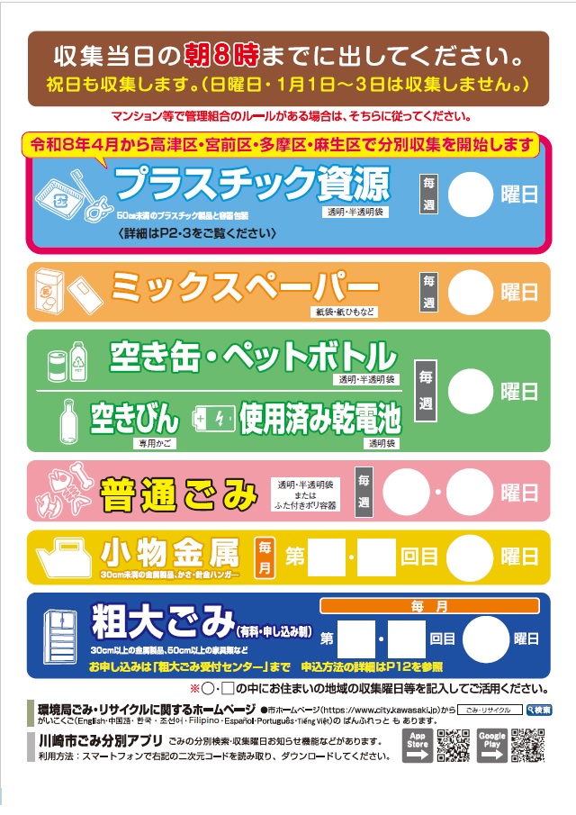 高津区・宮前区・多摩区・麻生区版分別一覧の画像