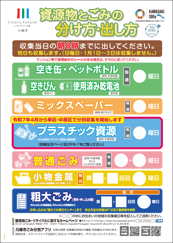 PDF版「資源物とごみの分け方・出し方（幸区・中原区版）」（令和7年2月発行）
