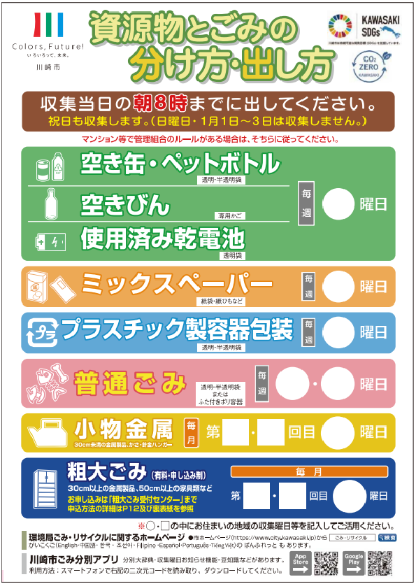 PDF版「資源物とごみの分け方・出し方（高津区・宮前区・多摩区・麻生区版）」（令和7年2月発行）