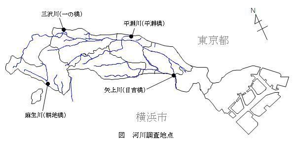 川崎市化学物質環境実態調査地点図（河川）
