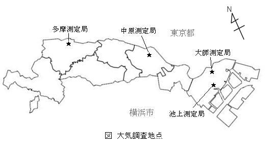 川崎市化学物質環境実態調査地点図（大気）