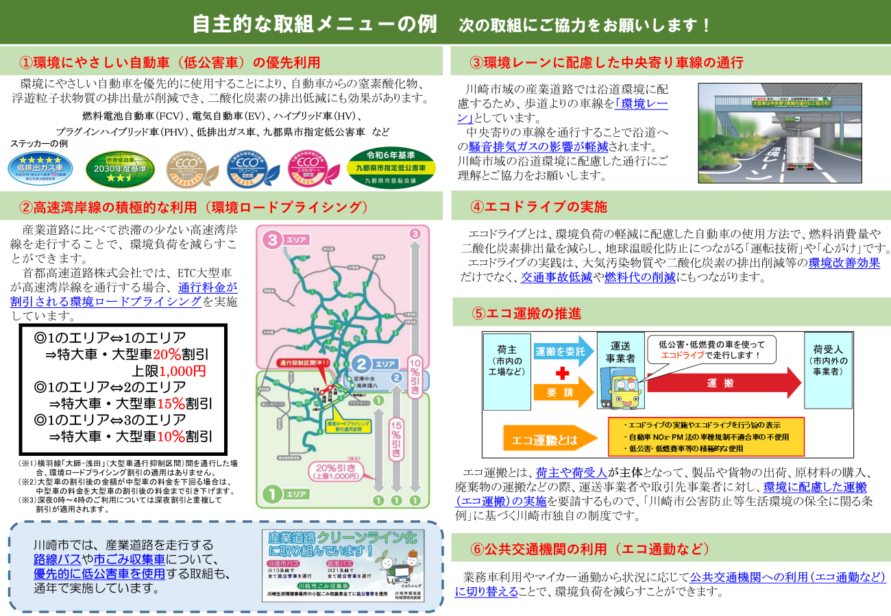 自主的な取組メニュー