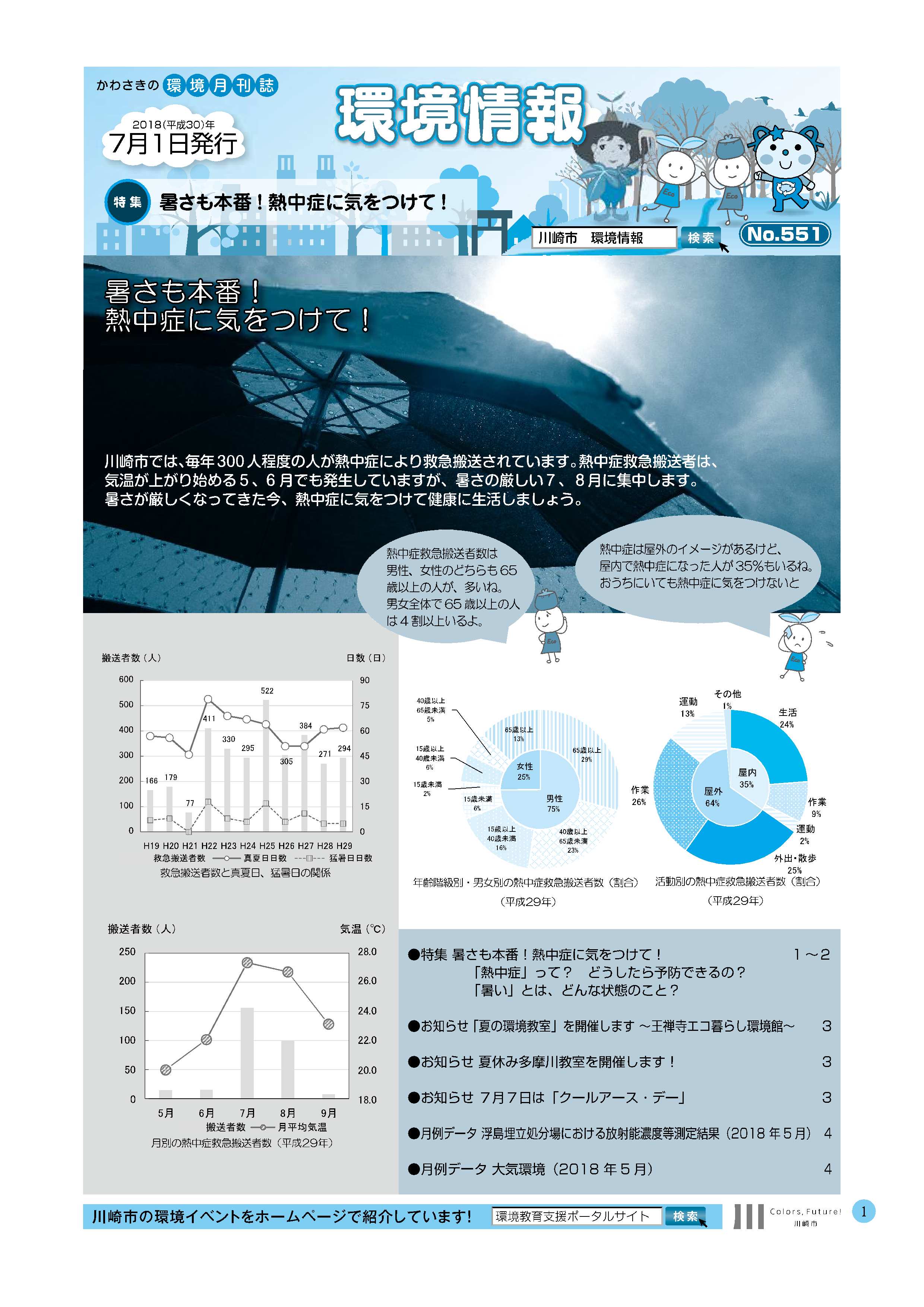 環境情報551号表紙画像