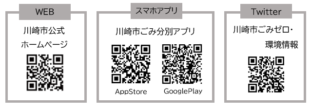 ウエブやアプリへのQRコード