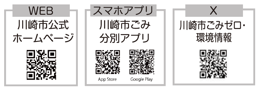 ウエブやアプリへのQRコード