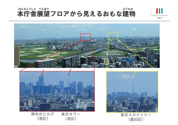 講義で使う資料の一例