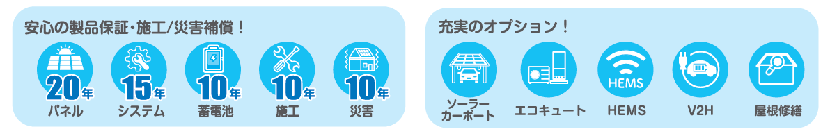 製品保証及びオプションの紹介画像