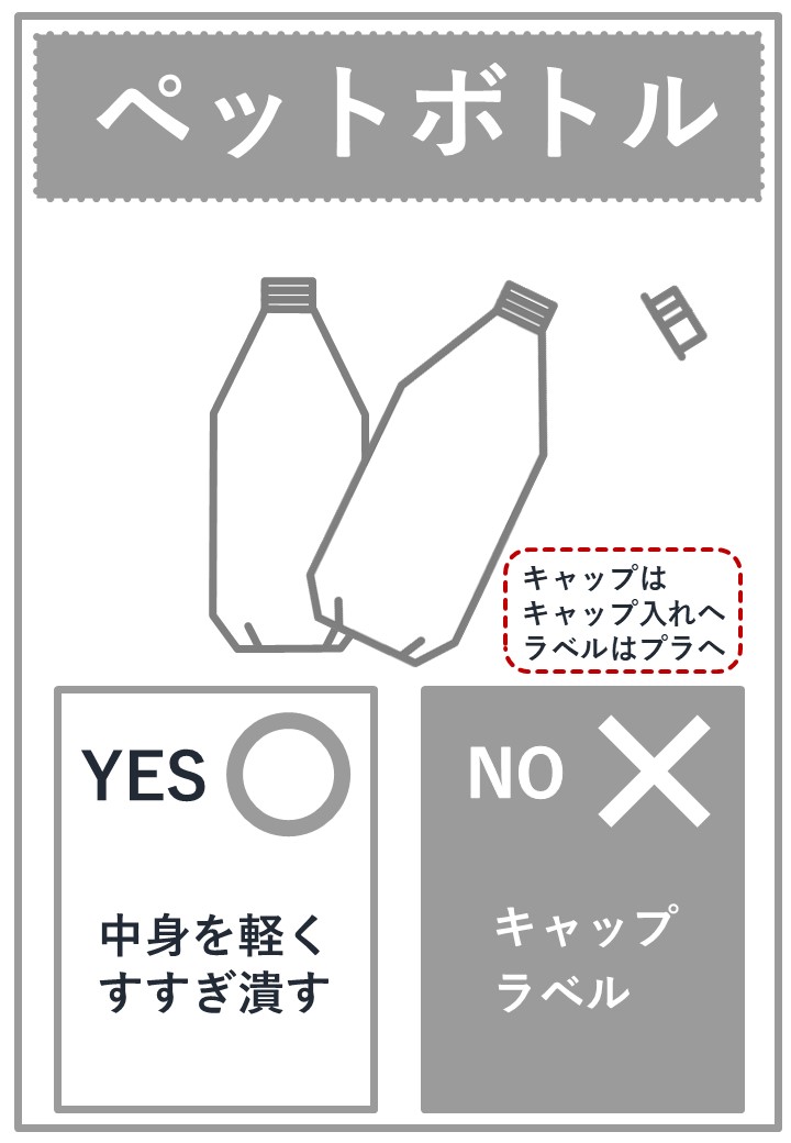 ペットボトル