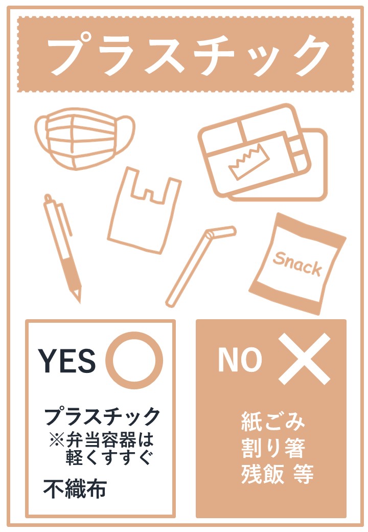 プラスチック