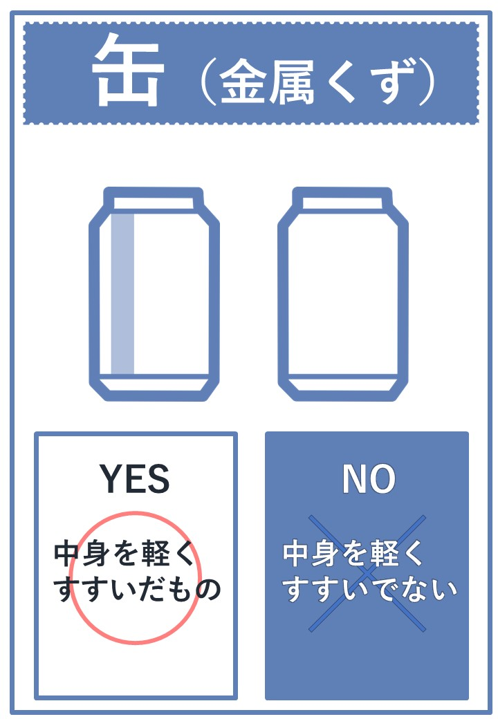 缶、金属くず