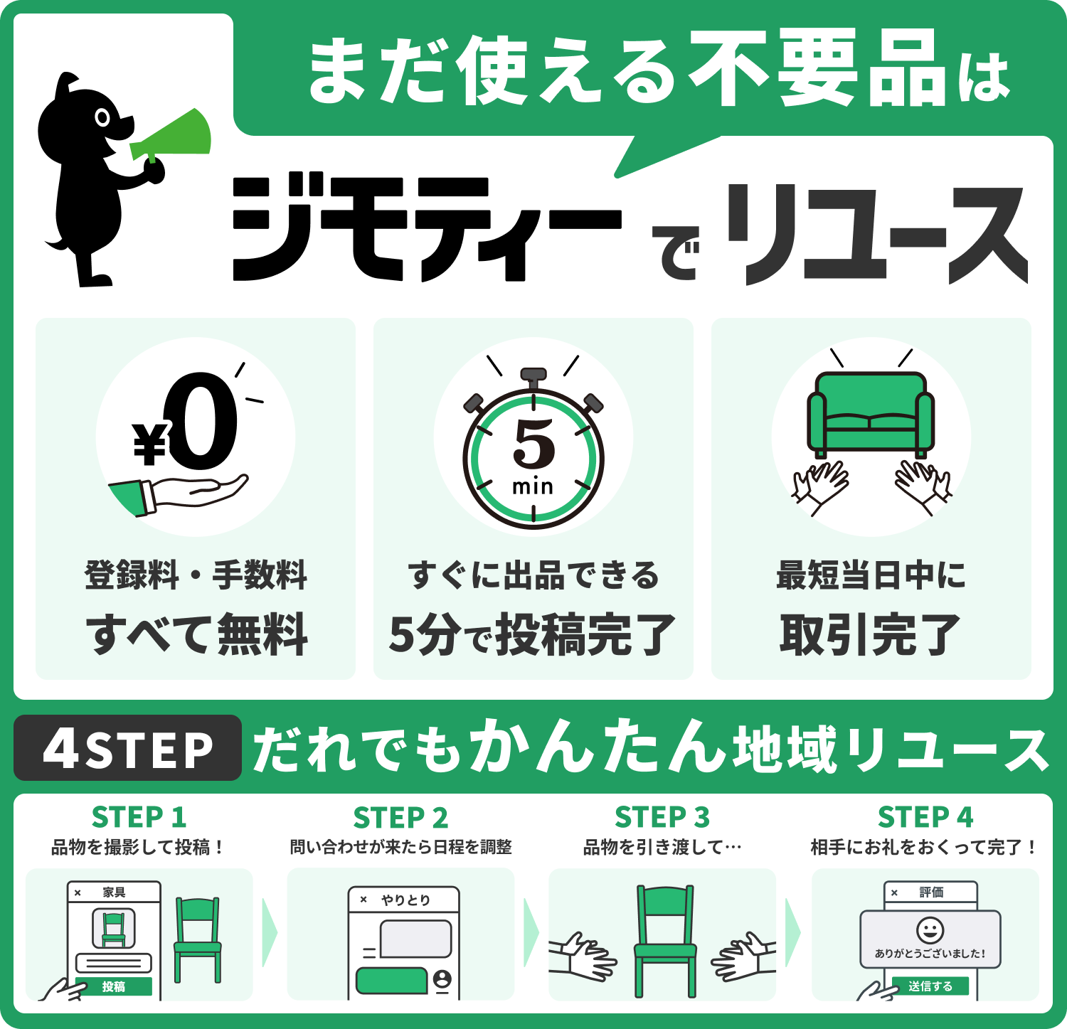 まだ使える不要品はジモティーでリユース
