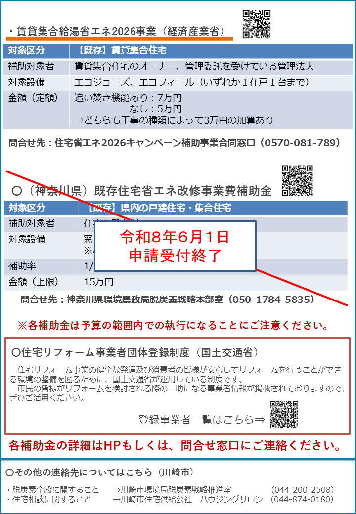 国・神奈川県における住宅の省エネに関する補助制度チラシ2