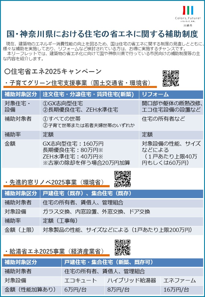 補助金チラシ