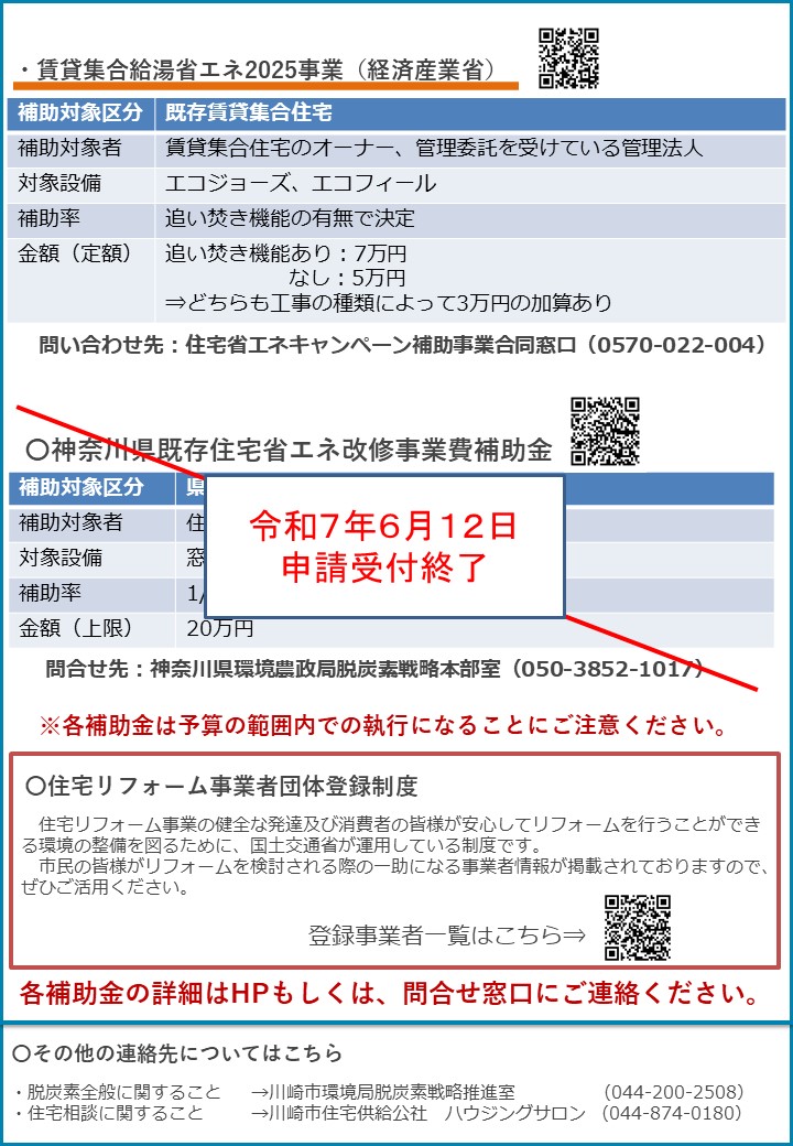 補助金チラシ2