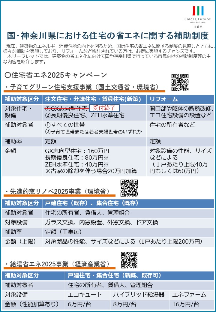 補助金チラシ1