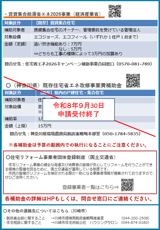 国・神奈川県における住宅の省エネに関する補助制度チラシ2