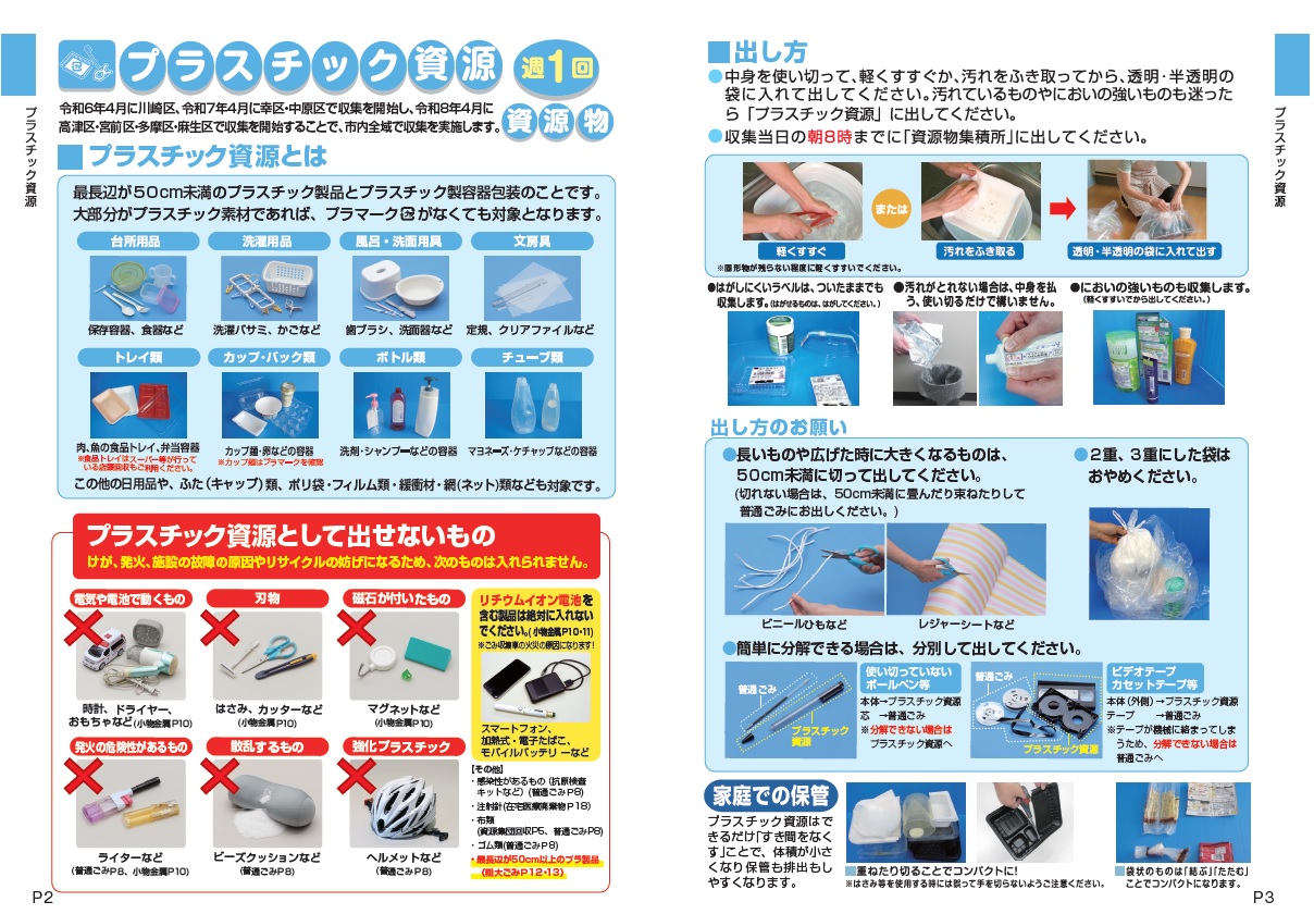 PDFで表示されるプラスチック資源の出し方のイメージ