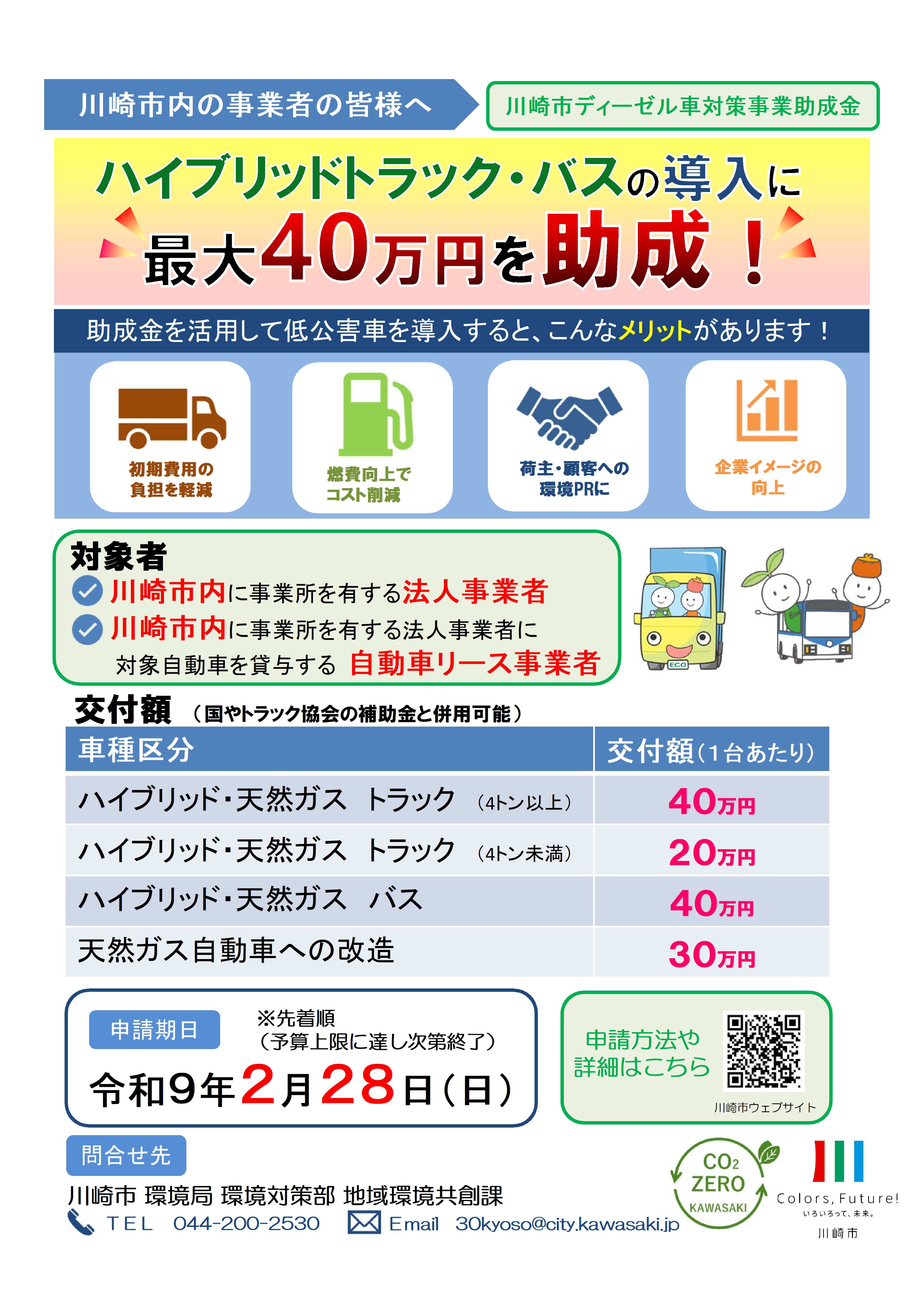 助成金のチラシ