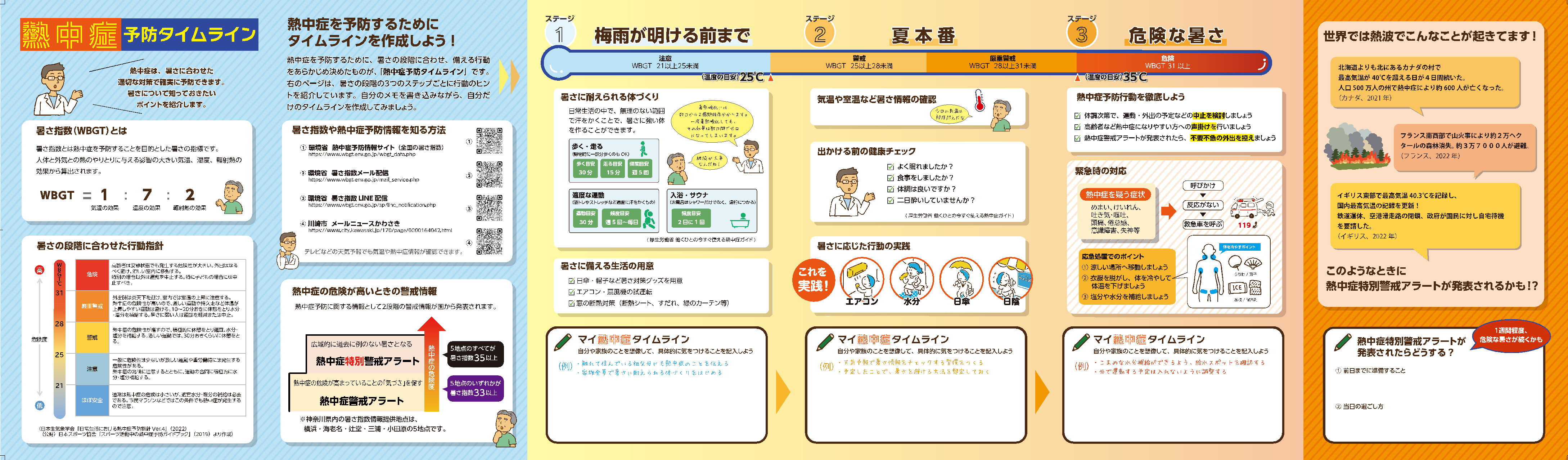 リーフレット裏面