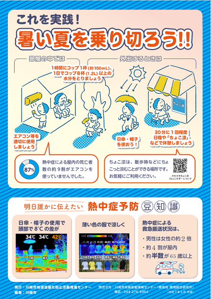 2025熱中症予防啓発リーフレット「暑さを確認」裏面