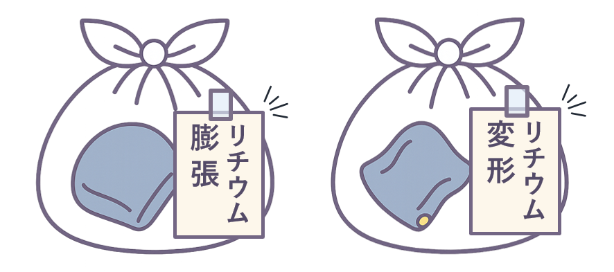 変形・膨張した充電式電池の出し方のイラスト