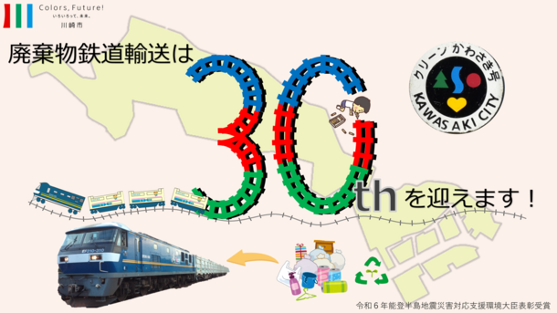 廃棄物鉄道輸送30周年